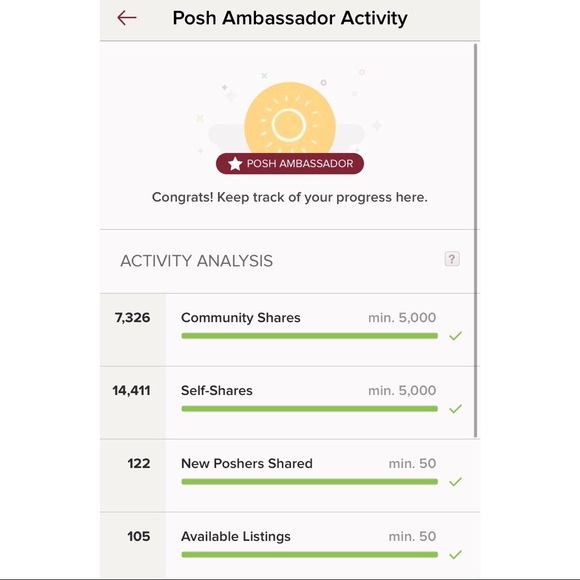 ✨Poshmark Ambassador✨ - Picture 4 of 6